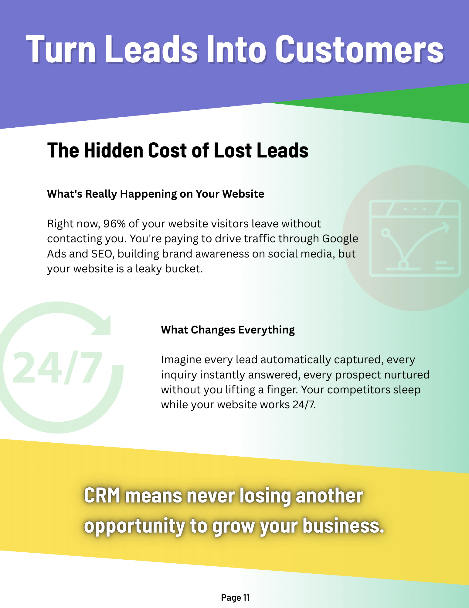 Turn Leads Into Customers