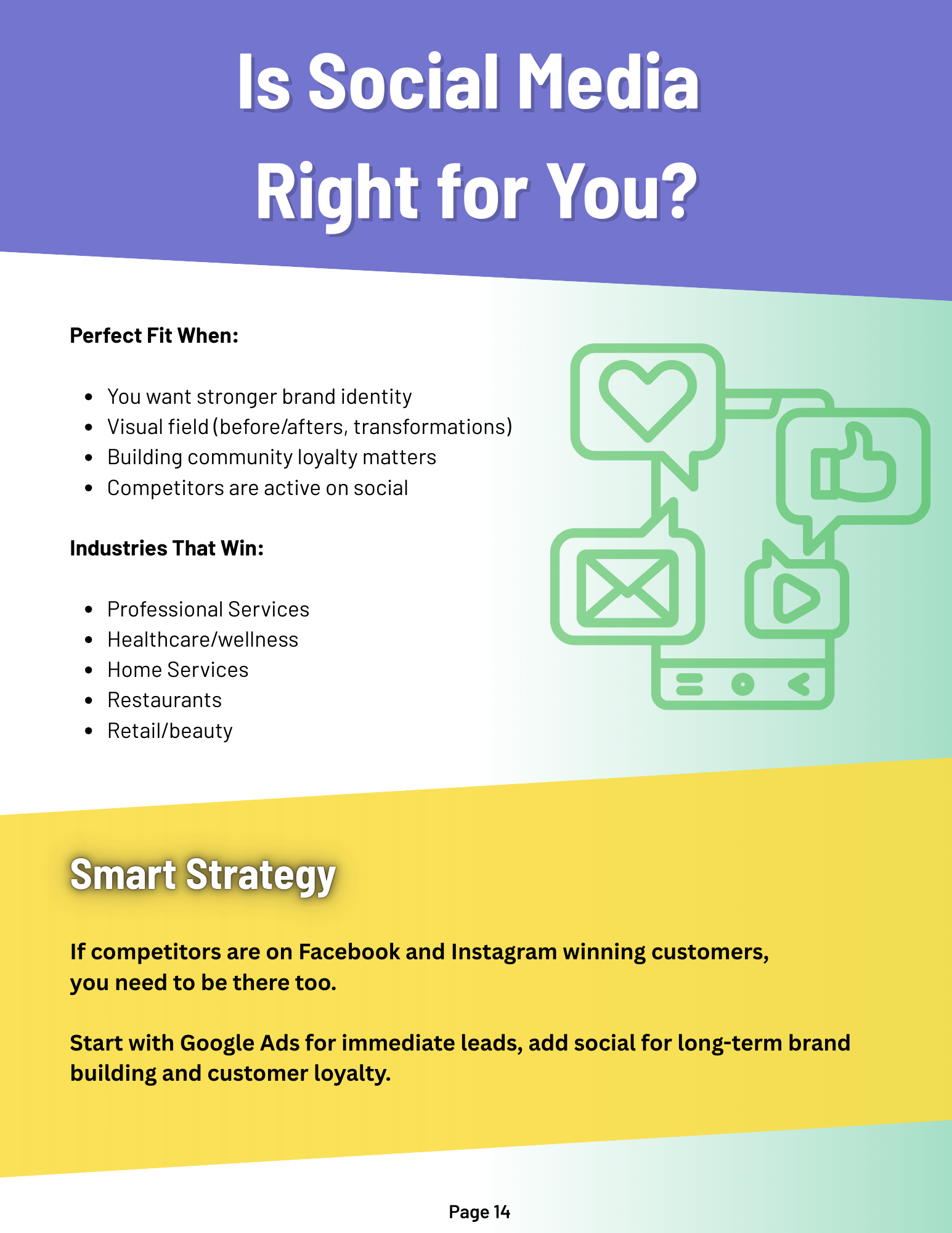 Is Social Media Right for You?