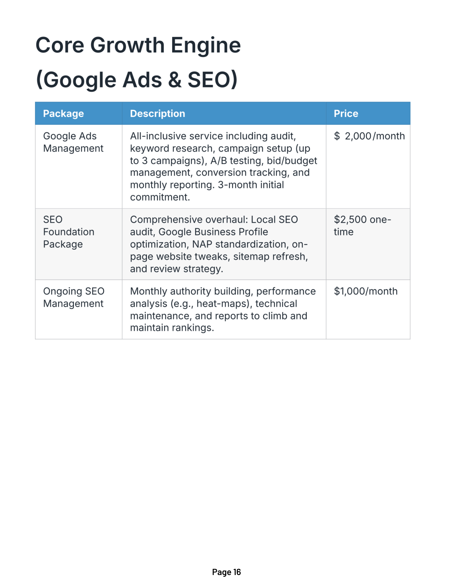 Core Growth Engine - Google Ads & SEO Pricing