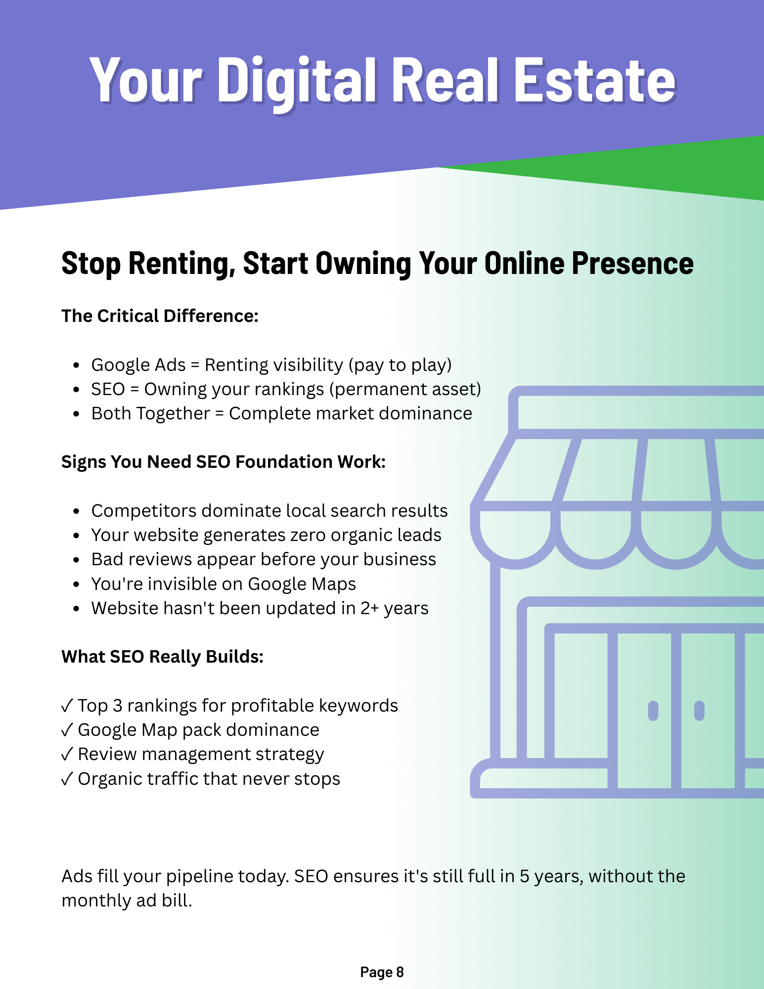 Your Digital Real Estate